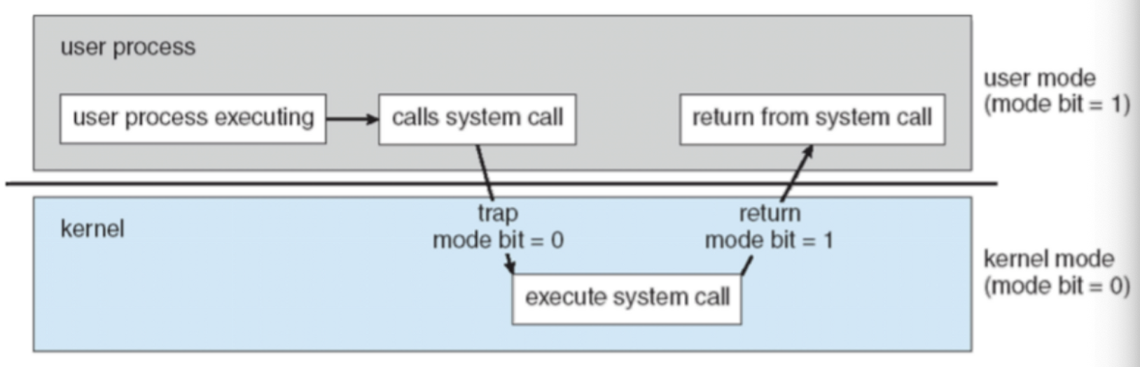 cpu-mode.png